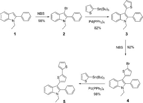 Synthesis Of 3 2 2 Bithiophen 5 Yl 1 Ethyl 2 Phenyl 1H Indole 5