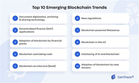 Top 10 Emerging Blockchain Trends To Watch In 2024 2025 Cert Trace