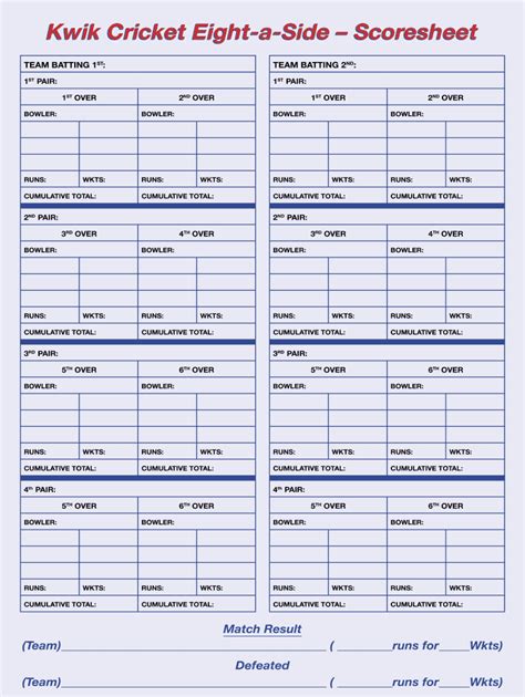 Pairs cricket score sheet: Fill out & sign online | DocHub