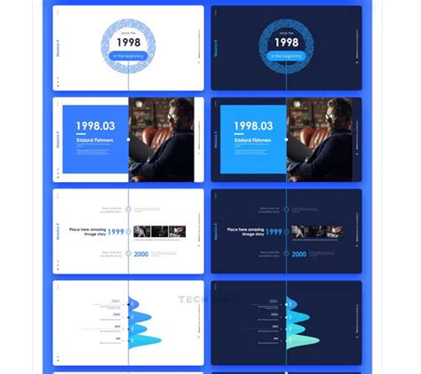 Animated Powerpoint Slides – byteblast