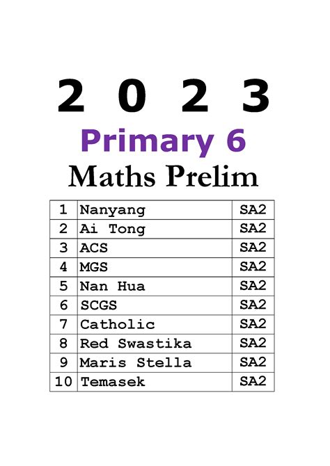 P Primary Mathematics Math Psle Sa Prelim Papers Hardcopy