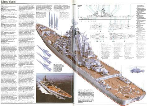 Infographics for the Russian Kirov Class Battlecruiser and Udaloy Class ...