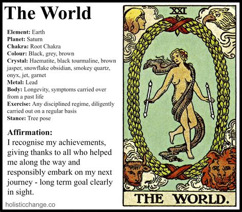 Angelorum Tarot And Healing Tarotcards The World Tarot Card The