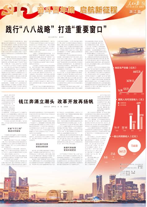 人民日报刊发省委书记袁家军署名文章：践行“八八战略” 打造“重要窗口” 建设