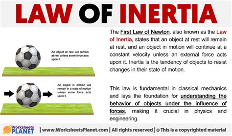 Law of Inertia | Definition