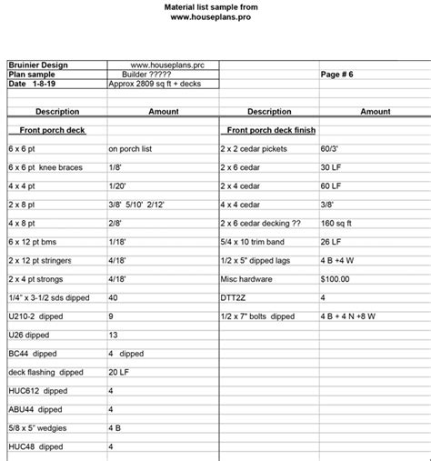 Materials List Sample