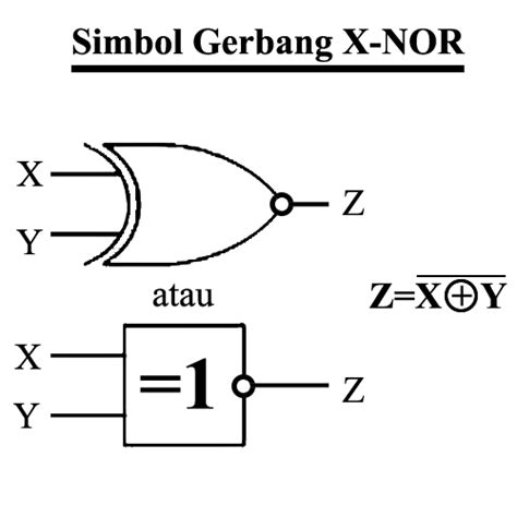 Gerbang Logika Nand Dan Nor Studyhelp