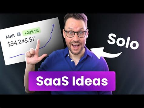 Saas Ideas You Can Build As A Solo Founder Uxclub Net User