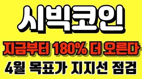 시빅코인 지금부터 180 더 오릅니다 4월 목표가 지지선 점검 시빅 시빅코인 시빅코인분석 시빅코인전망 시빅코인목표가