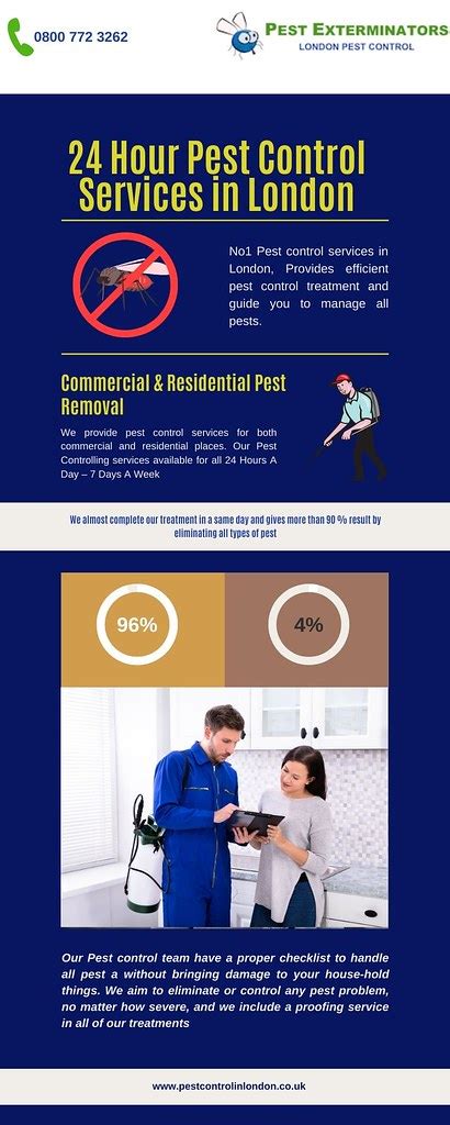 24 Hour Pest Control Services In London Emergency Pest Con Flickr