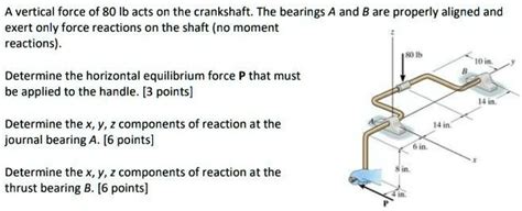 Solved A Vertical Force Of Ib Acts On The Crankshaft The Bearings