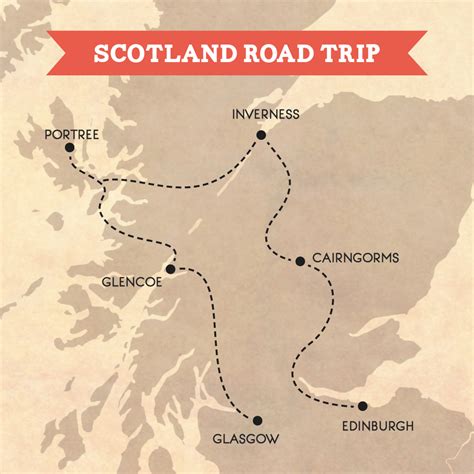 Scotland road trip itinerary - A Globe Well Travelled