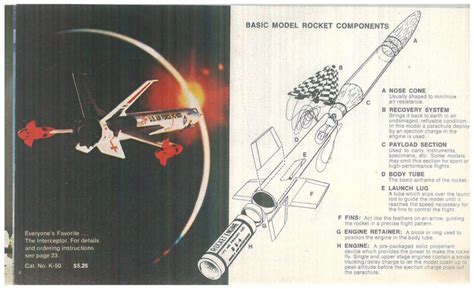 Estes Model Rockets Catalog Retro J T Km Zeum