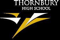 Thornbury High School - Alchetron, The Free Social Encyclopedia