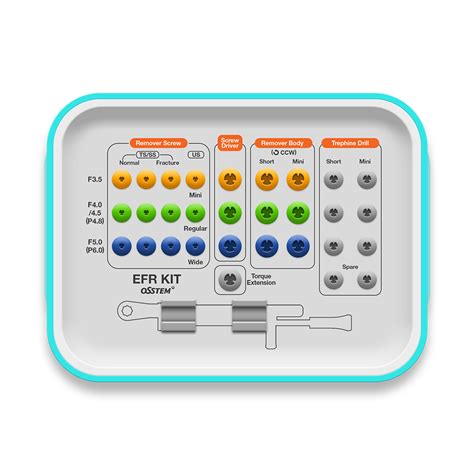 efr kit easy fixture removal kit