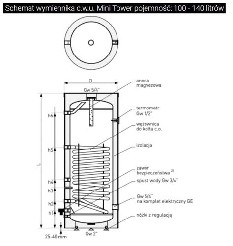 Galmet wymiennik z wężownicą spiralną 140l SGW S Mini Tower 26 144000