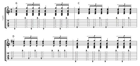 Guitar Strumming Patterns | 10 Easy Guitar Tabs