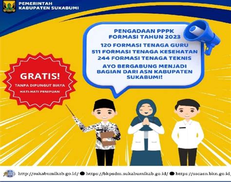 Pembatalan Kelulusan Peserta Hasil Seleksi Kompetensi Pppk Di