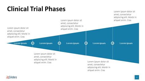 Free Clinical Trial Powerpoint Template