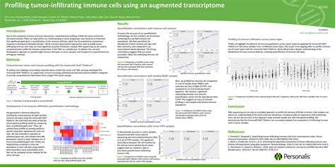 2021 Aacr Profiling Tumor Infiltrating Immune Cells Using An Augmented