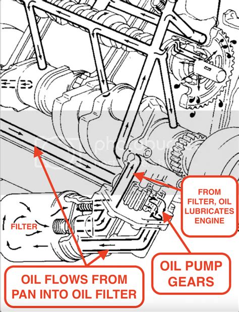 Why The AMC V8 Engine Found In Some Of The Greatest Cars Of All Time Is