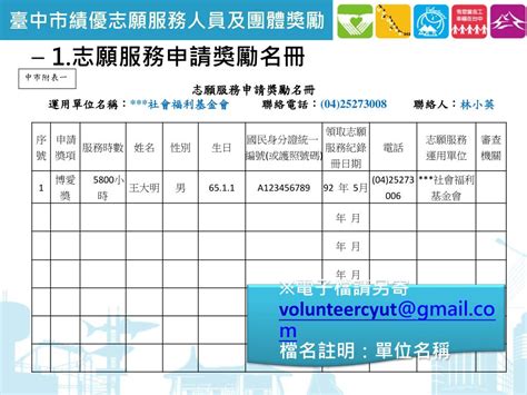 Ppt 臺中市 102 年度 志願服務績優志工表揚 暨聯誼活動 說明會 承辦單位：臺中市志願服務推廣中心 朝陽科技大學承接