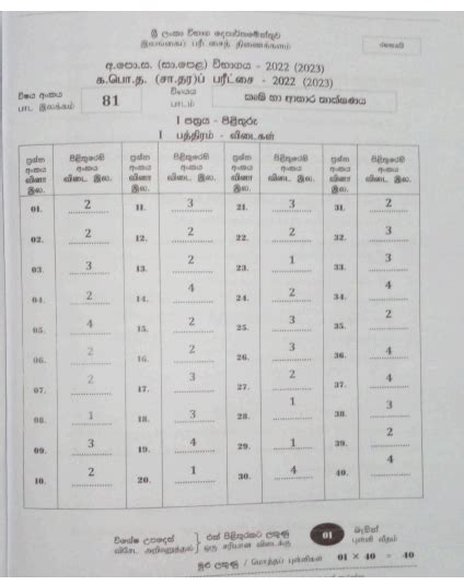 2022 2023 O L Agriculture Food Technology Marking Scheme Sinhala