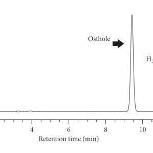 Representative HPLC Chromatograms A Osthole Standard B EAEFC