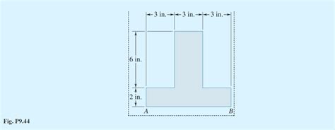 Solved Determine The Moments Of Inertia Ix And Iy Of The Chegg