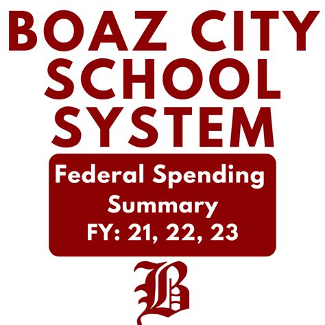 Boaz City Schools Homepage