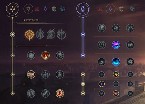 Warwick Jungle Guide S11 Build Runes Et Stuff Sur Lol Breakflip