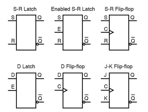 Circuits Schematic Symbols - Circuit Diagram