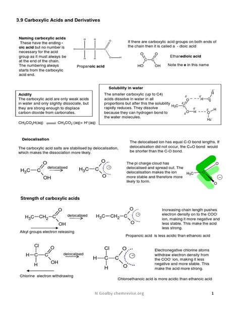 3 9 Revision Guide Carboxylic Acids And Derivatives Aqa Pdf Ester Acid