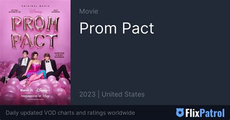 Prom Pact Similar Movies • Flixpatrol