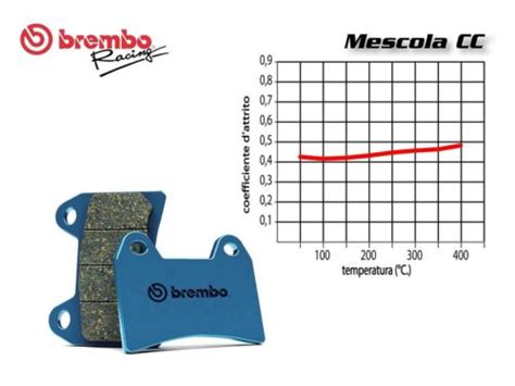 Brembo Bremsbel Ge Vorne Fur New Dink An Ebay