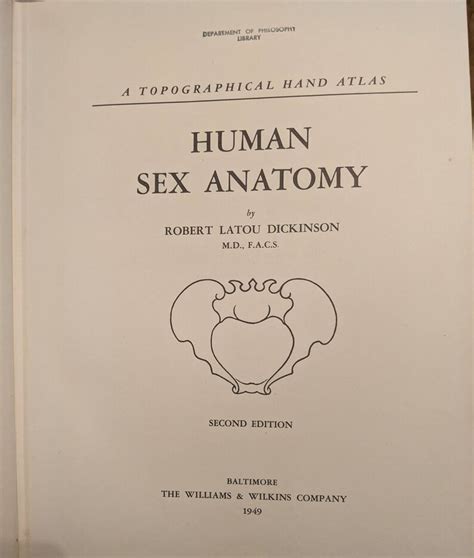 Human Sex Anatomy A Topographical Hand Atlas Second Edition Robert Layout Dickensian Md