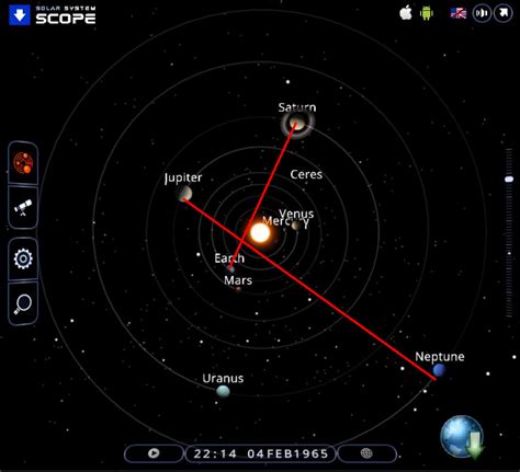 The End Times Forecaster: Planetary Alignment Earthquake Watch; Another ...