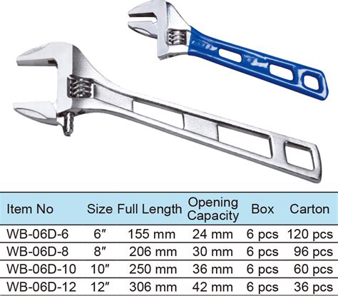 Light Duty Adjustable Wrench Wide Openingmaxpower Tool Group