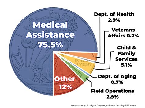 Parents are calling for more transparency from quik stats of iowa 32