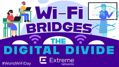 Why World Wi Fi Day Is Bridging The Digital Divide In Education