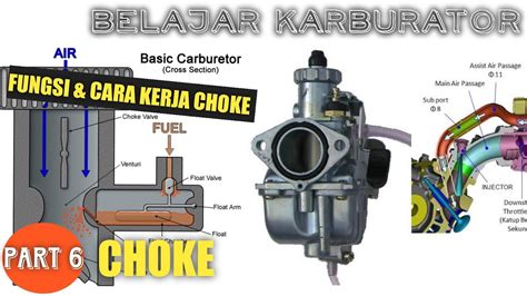 Prinsip Kerja Karburator Cara Kerja Sistem Choke Pada Karburator