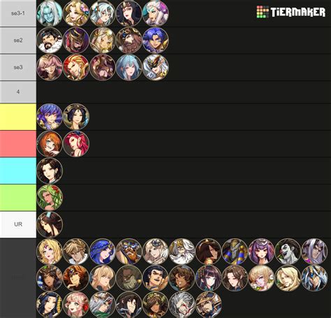 Mythic Heroes Hero List Tier List Community Rankings TierMaker