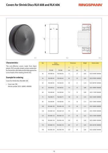 Frenos industriales RINGSPANN SIAM RINGSPANN Catálogo PDF