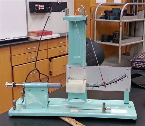 Phys As Aebranks Lab Basic Pendulum Lab