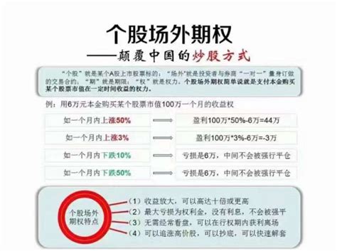 场外个股期权散户如何参与才能操作散户怎么参与场外期权交易 Csdn博客