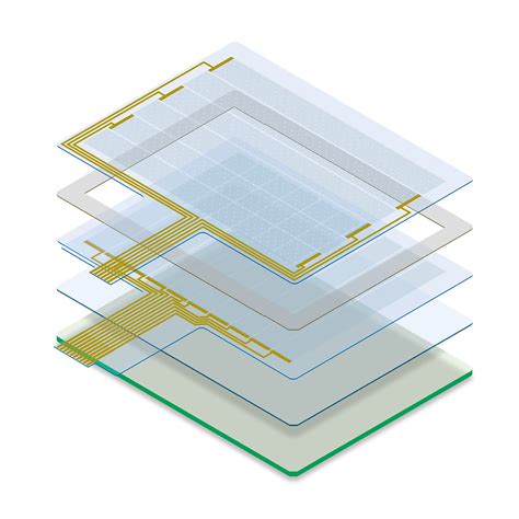 Transparent Touchscreen / Touch Panel Design Engineering & Development