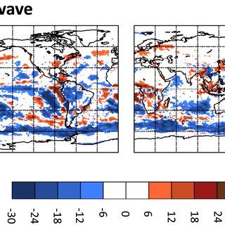 Surface Net Downward Shortwave And Total Radiative Flux Differences