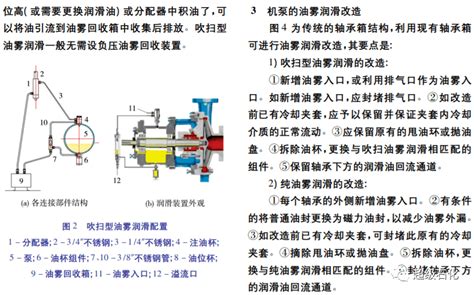 浅谈机泵轴承的吹扫油雾润滑和纯油雾润滑！改造可靠性场合