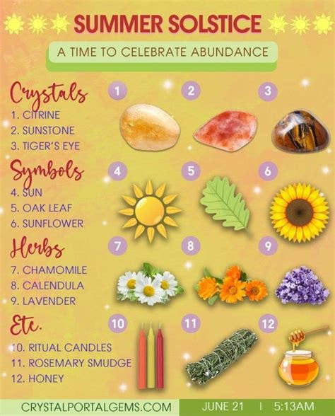 Summer Solstice Litha Midsummer Celebration Ideas For Families Artofit