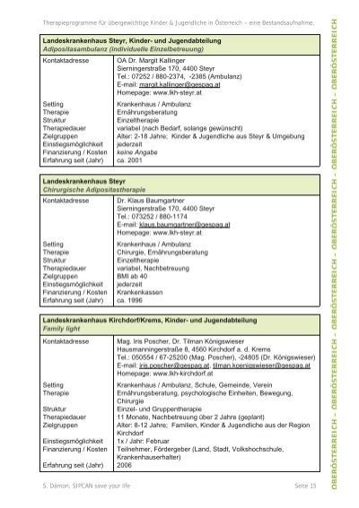 Therapieprogramme F R